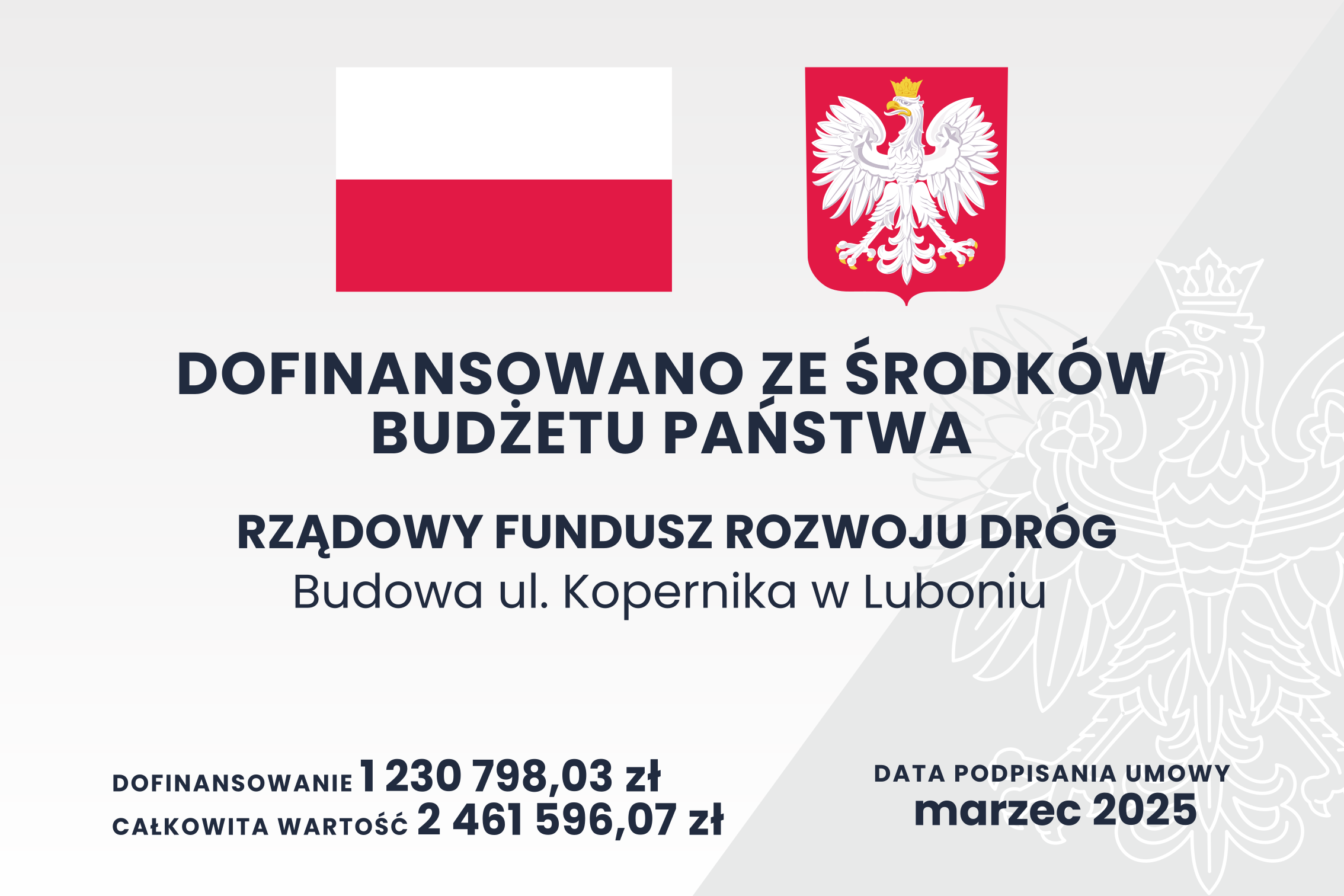 Grafika dotycząca dofinansowania