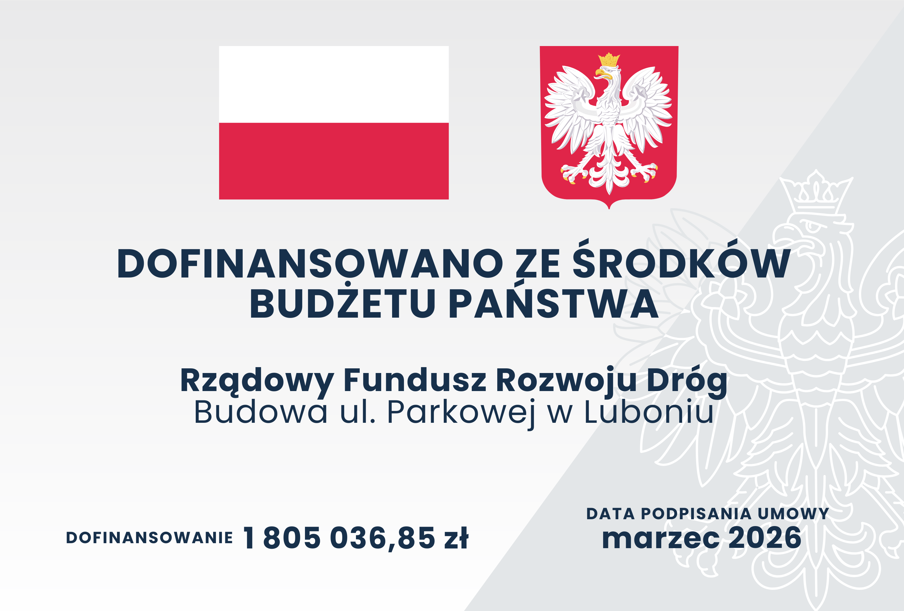 Grafika dotycząca dofinansowania