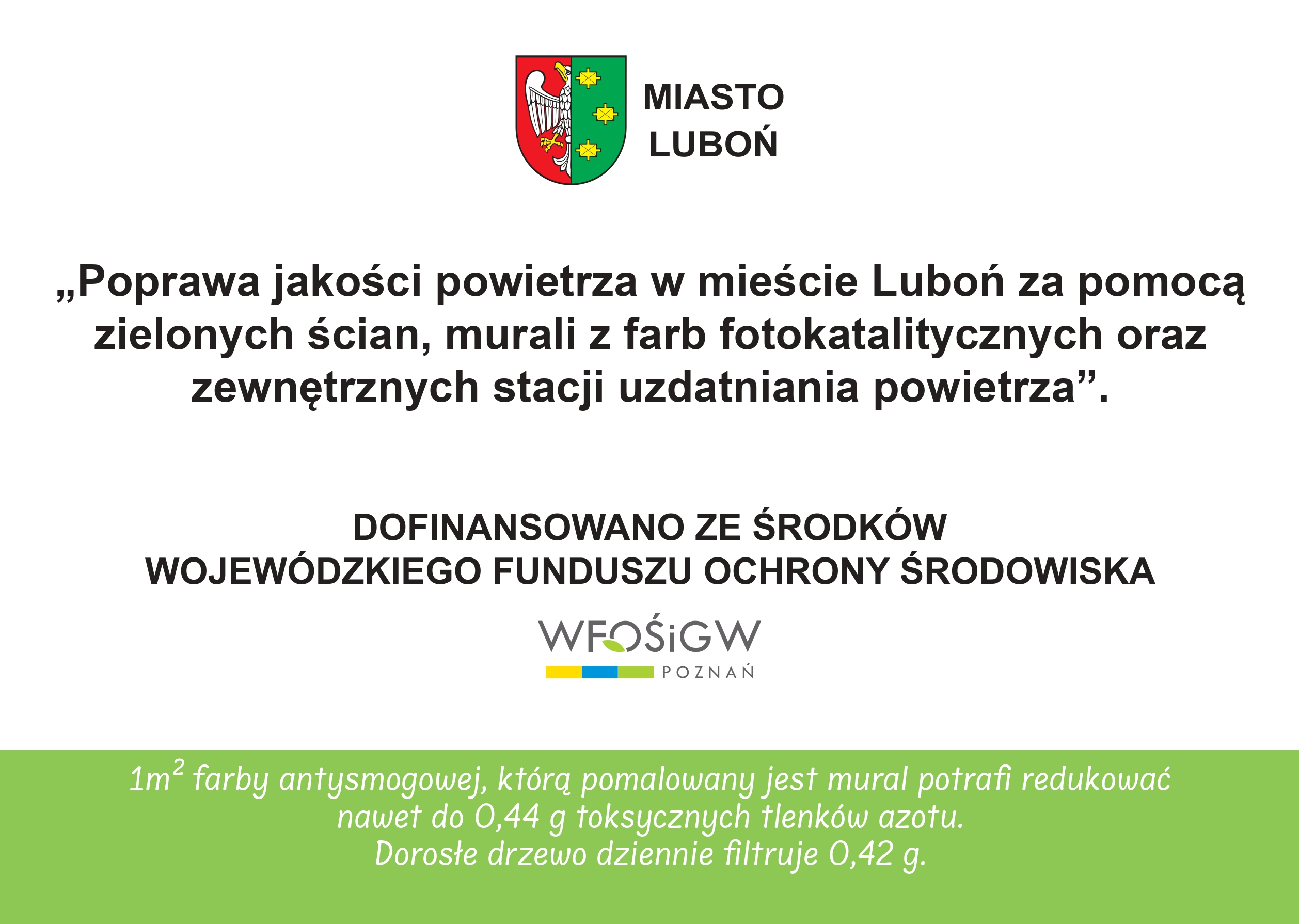 Grafika dotycząca dofinansowania